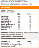 IMPACT WHEY PROTEIN 1KG