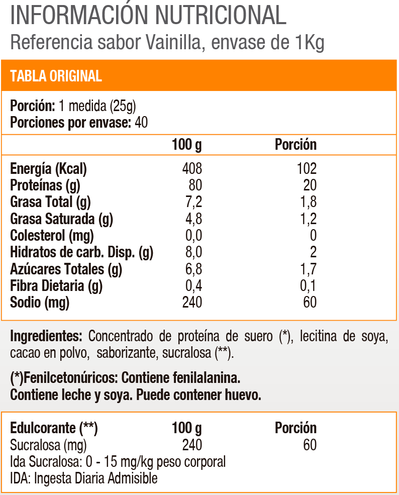 IMPACT WHEY PROTEIN 1KG