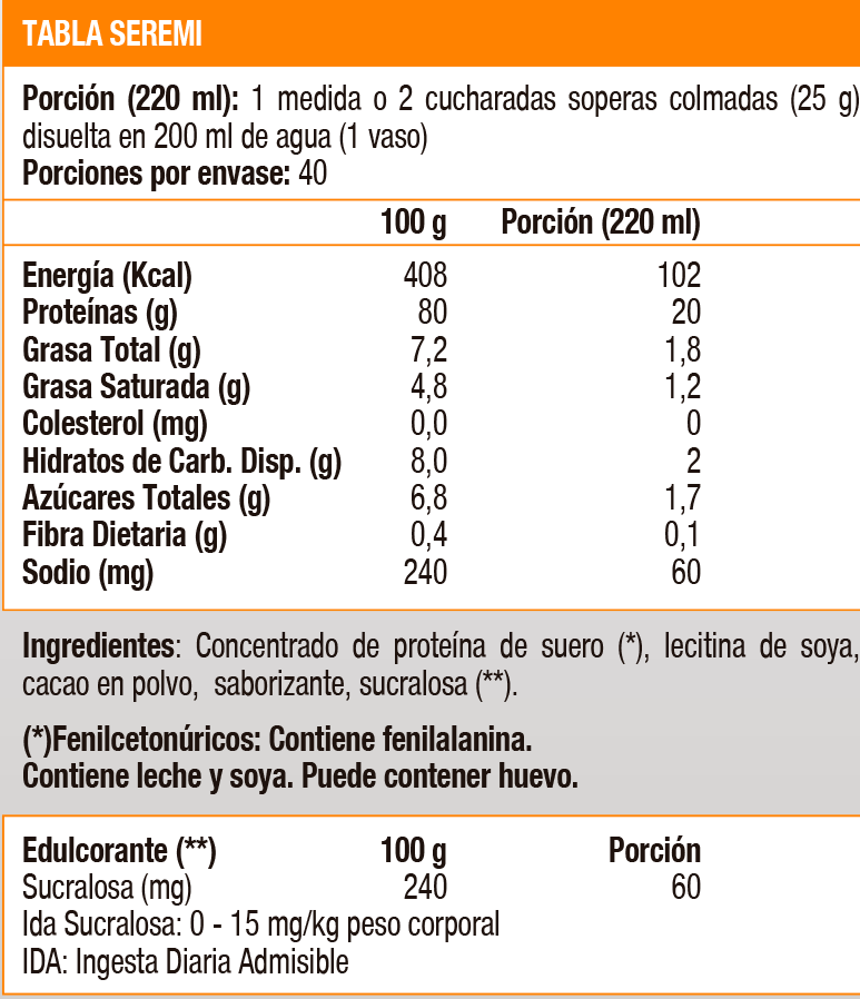 IMPACT WHEY PROTEIN 1KG