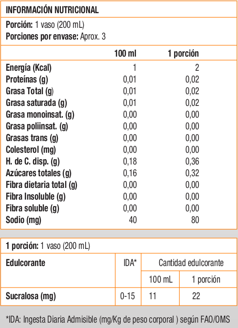 AGUA MAQUI 500ml