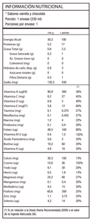 ADVANTEDGE CARB CONTROL RTD 11OZ