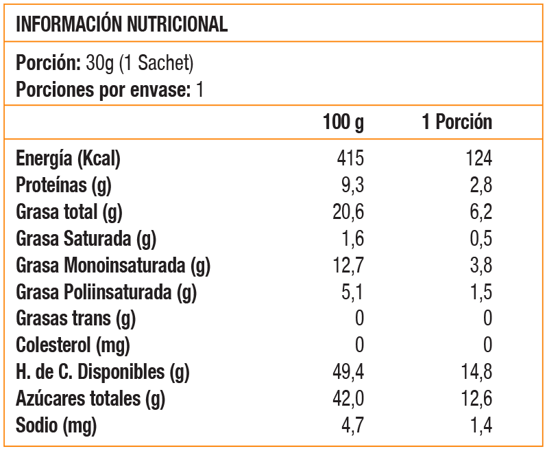 ORMUZMIX 30g