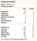 GENEACOL XTRA 90 CAPS