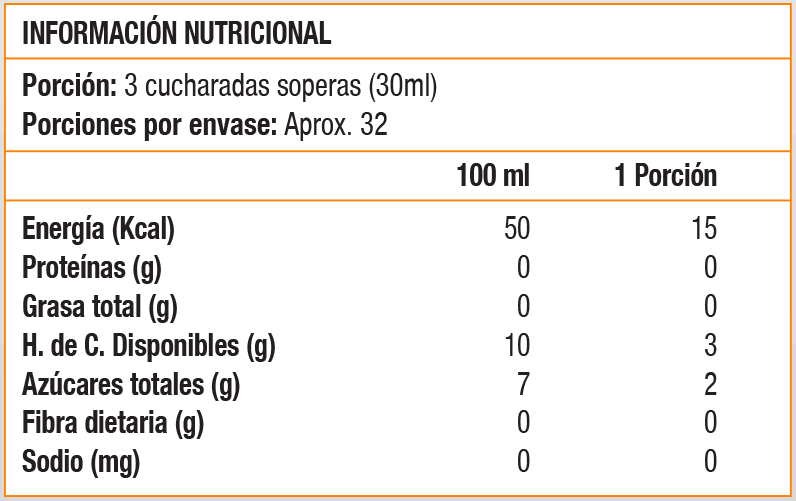 ACAI JUICE BLEND 32 OZ