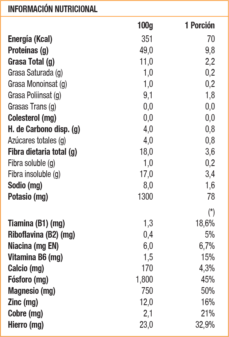 HEMP PROTEIN - 200 GR