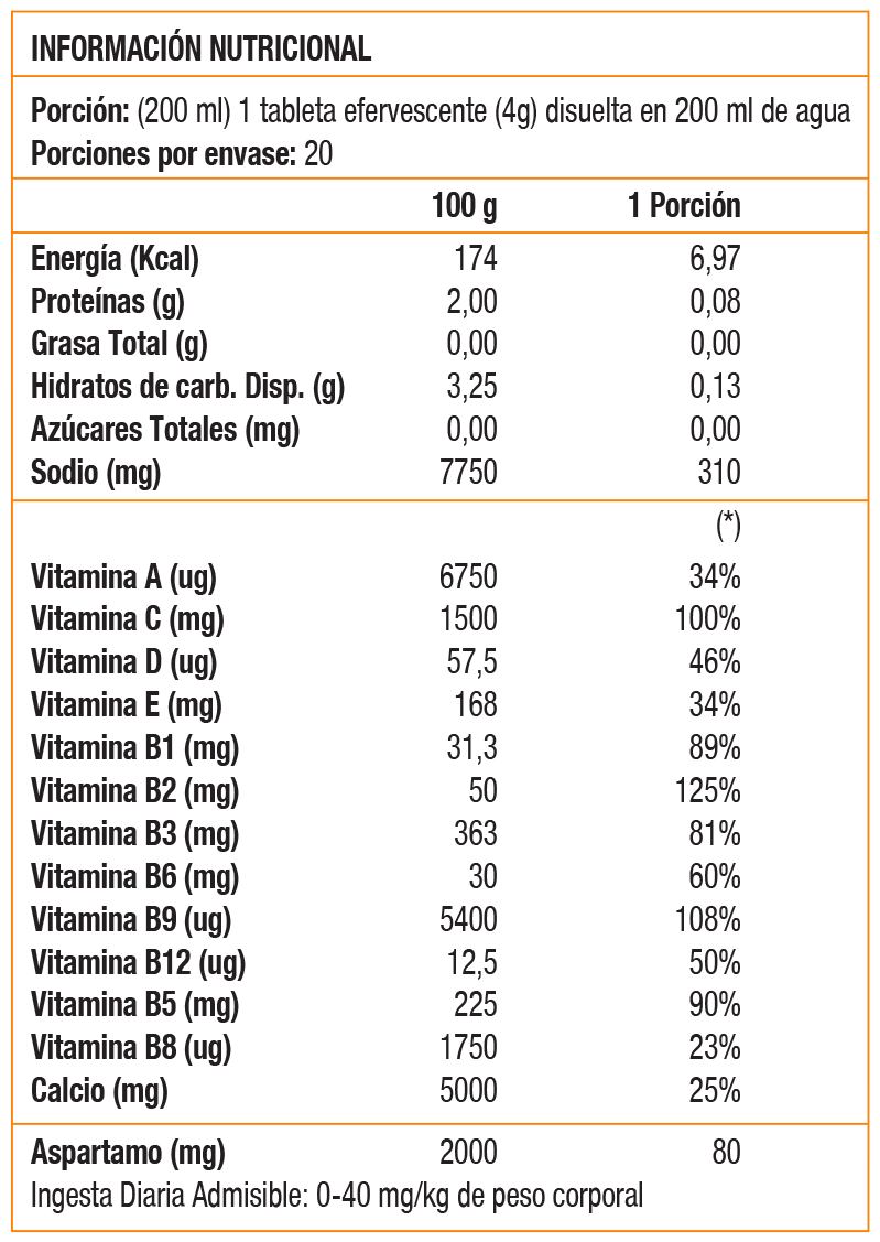 MULTIVITAMINICO NIÑOS - 20 TABLETAS