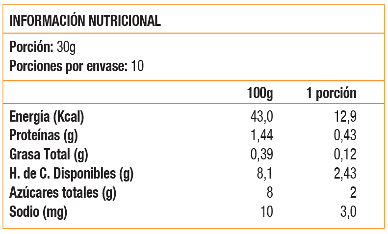 MULBERRY 300 GR