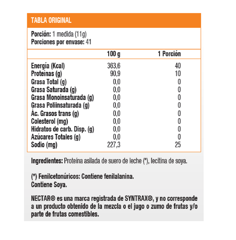 NECTAR MEDICAL 1 LB, SYN