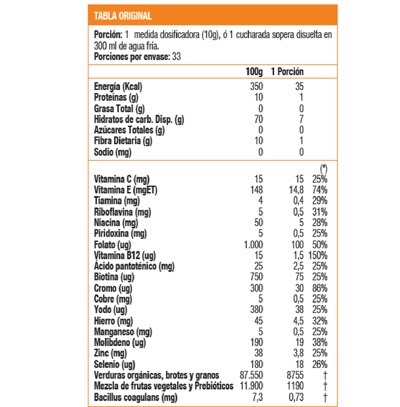 ORGANIC GREENS - SIN SABOR 24 SERV, PI