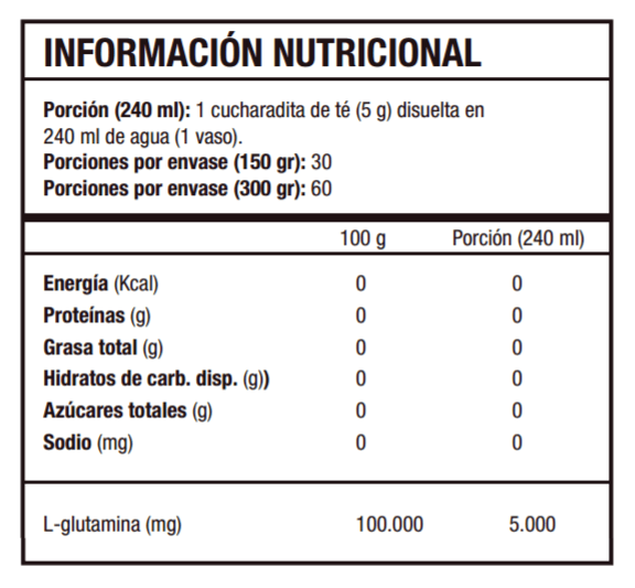 GLUTAMINE POWDER 300 GR