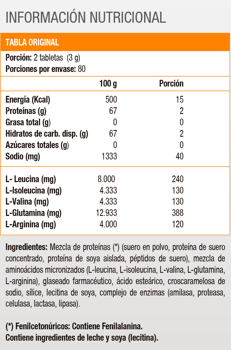 AMINO 2222 - 160 TABS