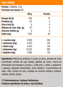 AMINO 2222 - 320 TABS