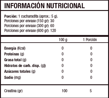 CREATINA POWDER - 300 GR