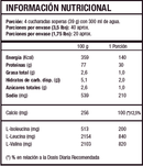 PLATINIUM HYDROWHEY 1.75 LB