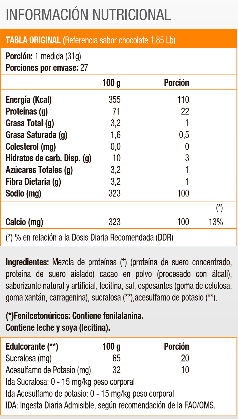 ON WHEY 1.8LB