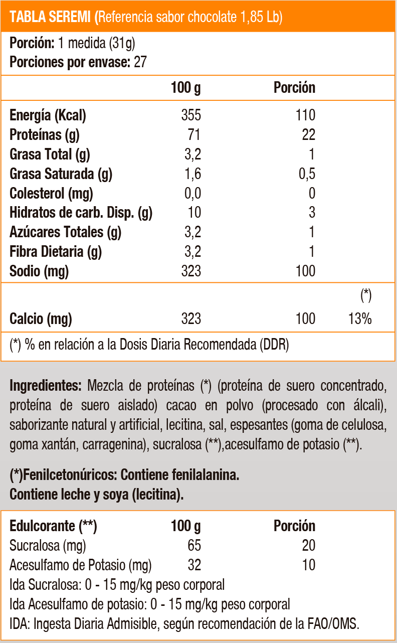 ON WHEY 1.8LB