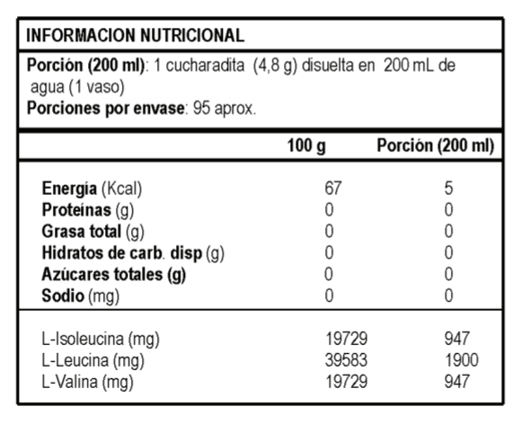 BCAA POLVO 457 GR