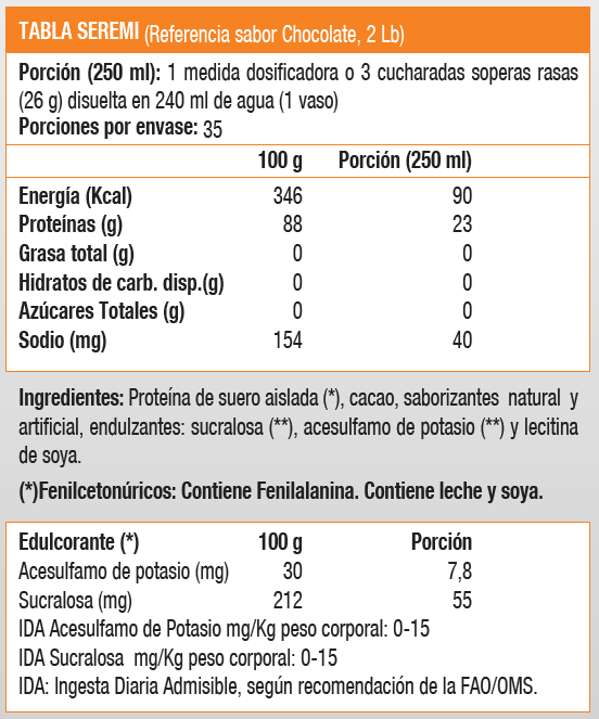 ISOCOOL 5 LB