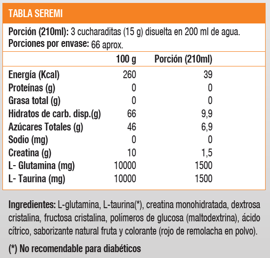 CREAMAX 1 KG