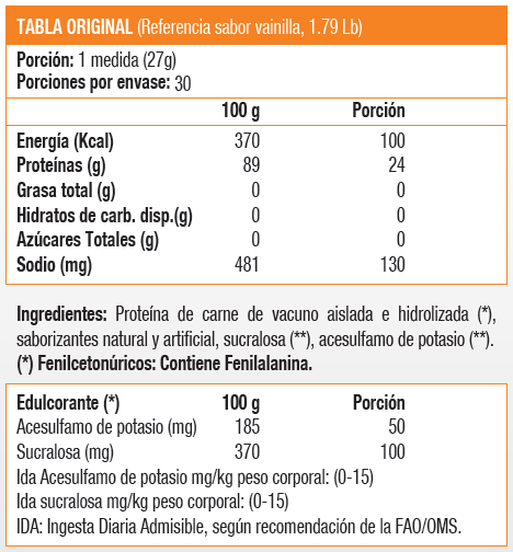 CARNEBOLIC 30 SERV