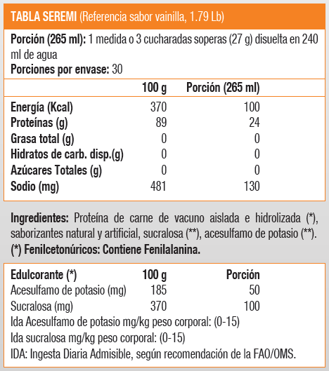 CARNEBOLIC 30 SERV