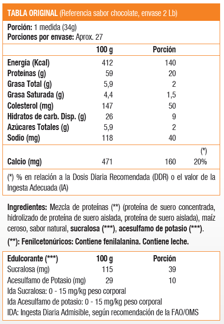 WHEY GOLD 2LB