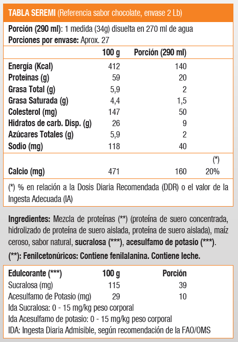 WHEY GOLD 2LB