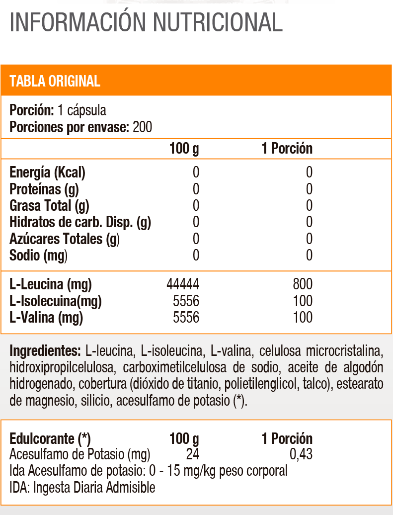 BCAA 8:1:1 200 CAPS