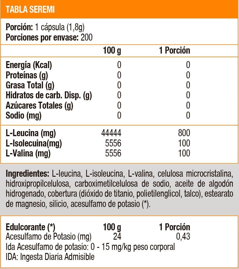 BCAA 8:1:1 200 CAPS