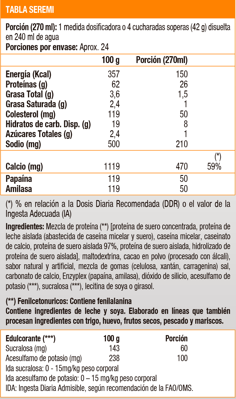 PHASE 8 4LB