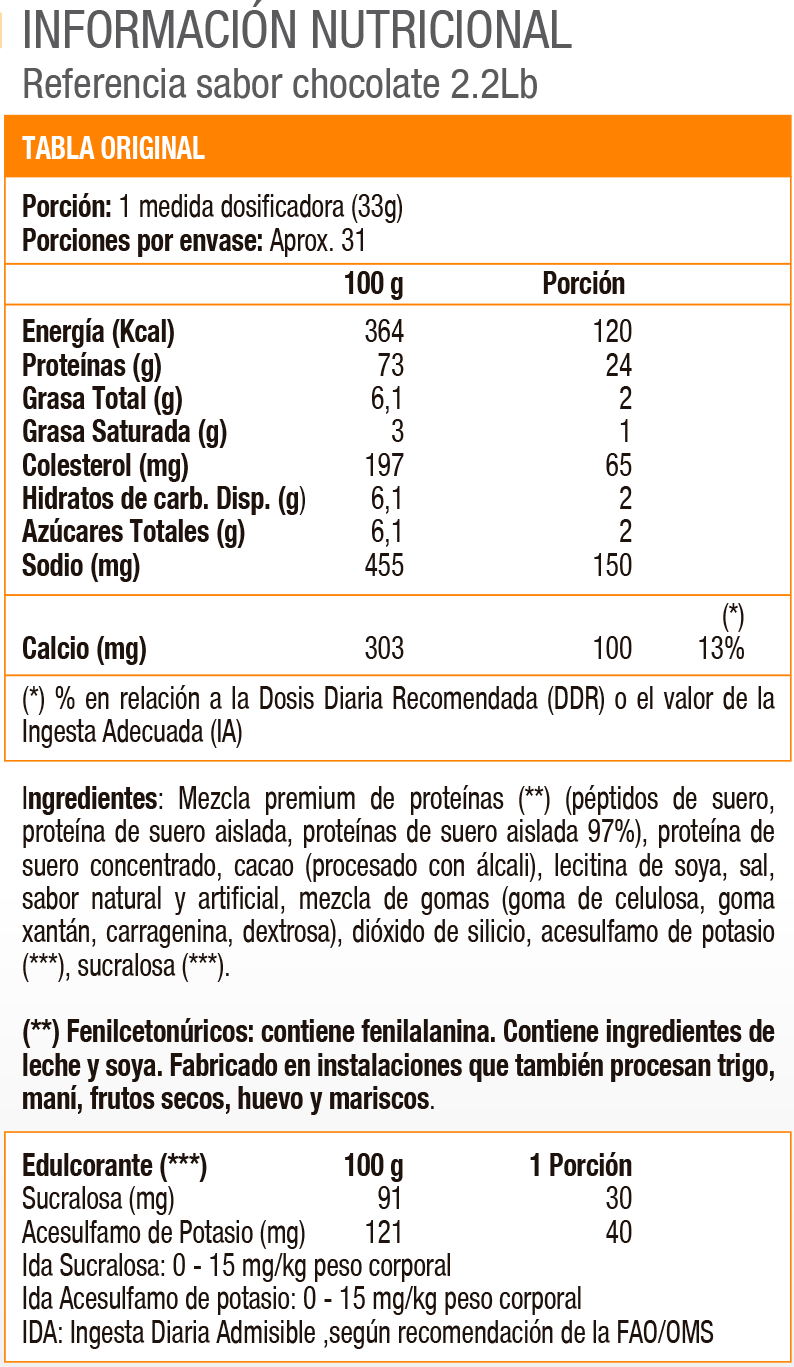 NITRO TECH 100% WHEY GOLD 2.2 LB