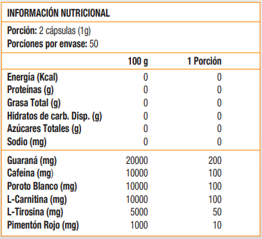 HYDROXYCUT HARDCORE ELITE 100 CAPS