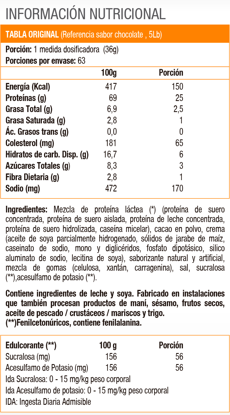 MUSCLE INFUSION 5 LB