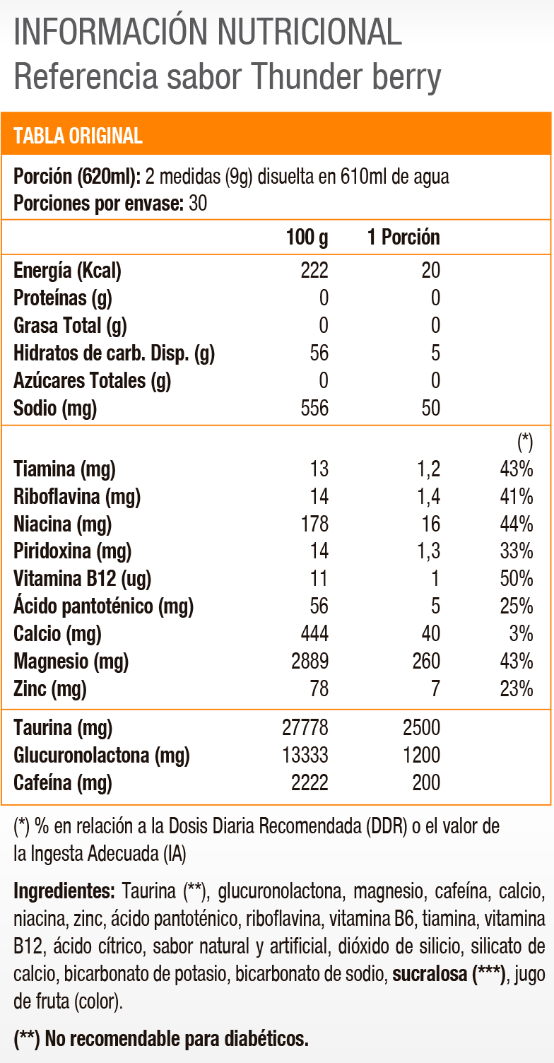 NO-XPLODE 30 SERV