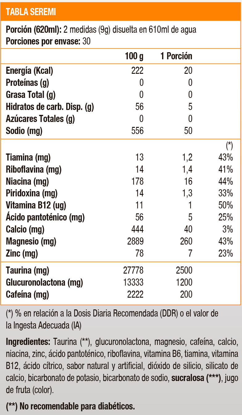 NO-XPLODE 30 SERV