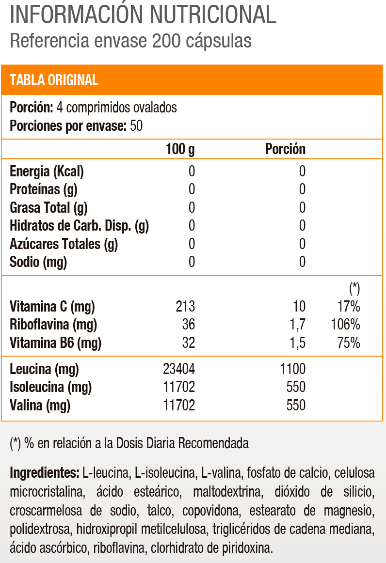 BCAA COMPLEX 2200 - 200 CAPS