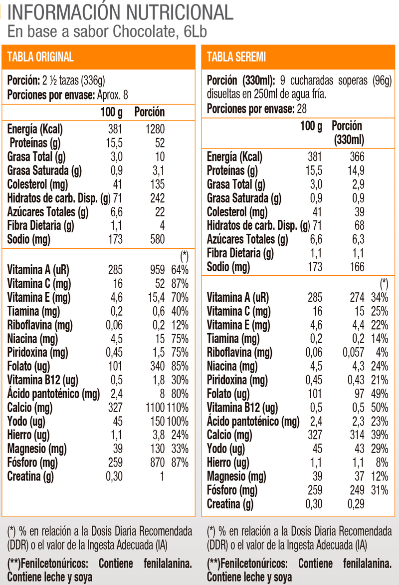 SUPER MASS GAINER 6 LB