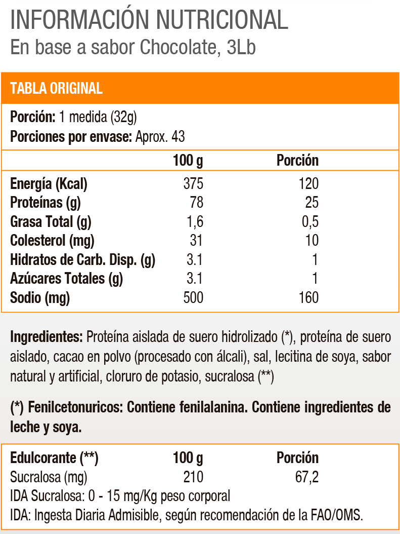 ISO 100 - 0 CARB WHEY - 1.6 LB