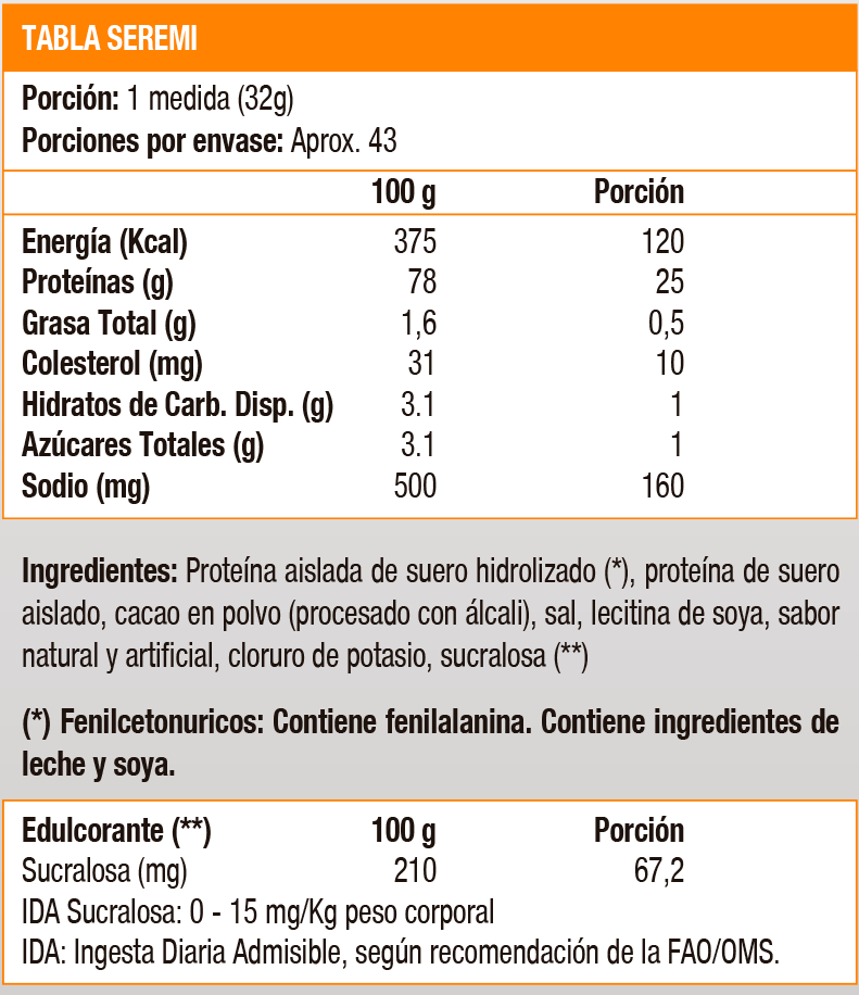 ISO 100 - 0 CARB WHEY - 1.6 LB