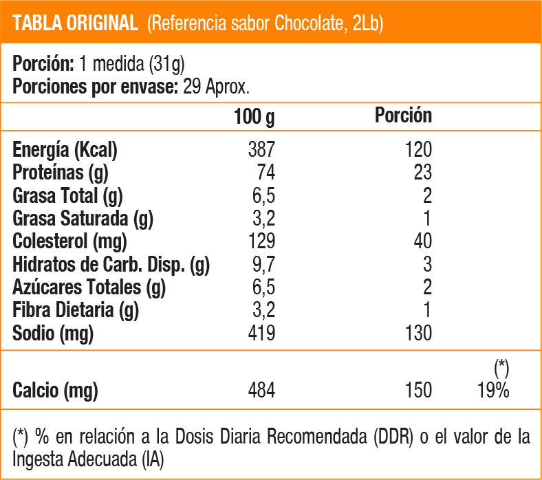 MATRIX 2 LB