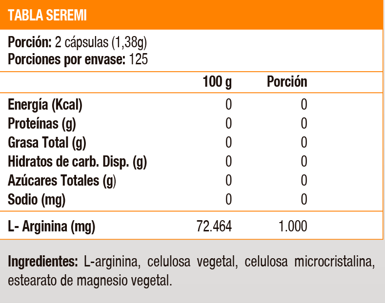 L-ARGININE 500 MG - 250 VEGI CAPS