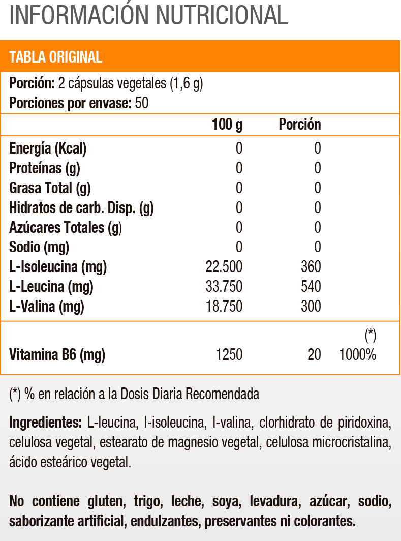 BCAA PLUS - 100 CAPS