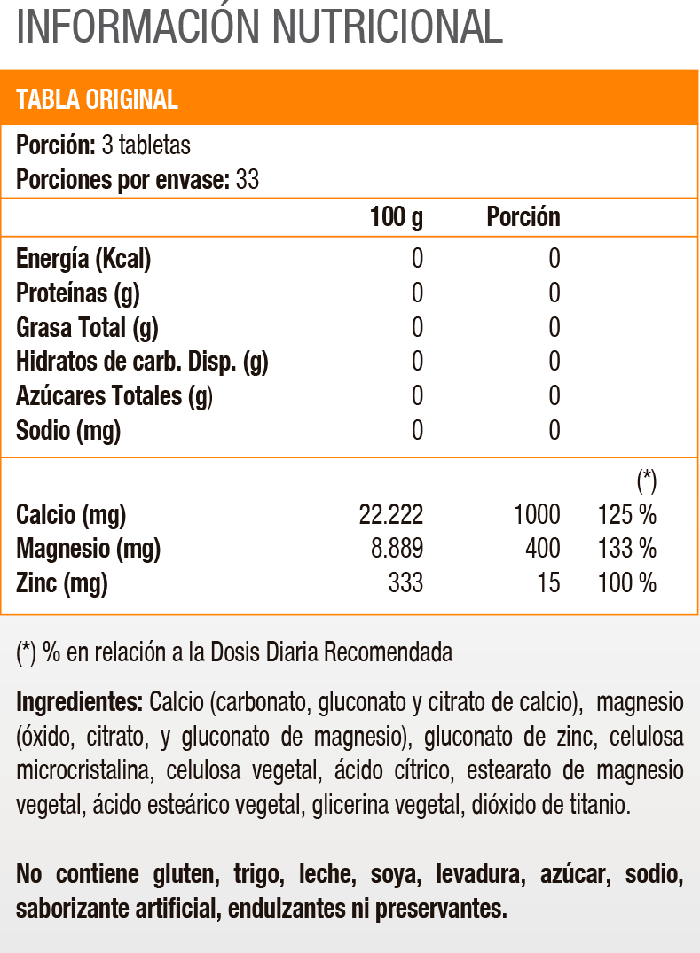 CAL/MAG/ZINC - 100 TAB