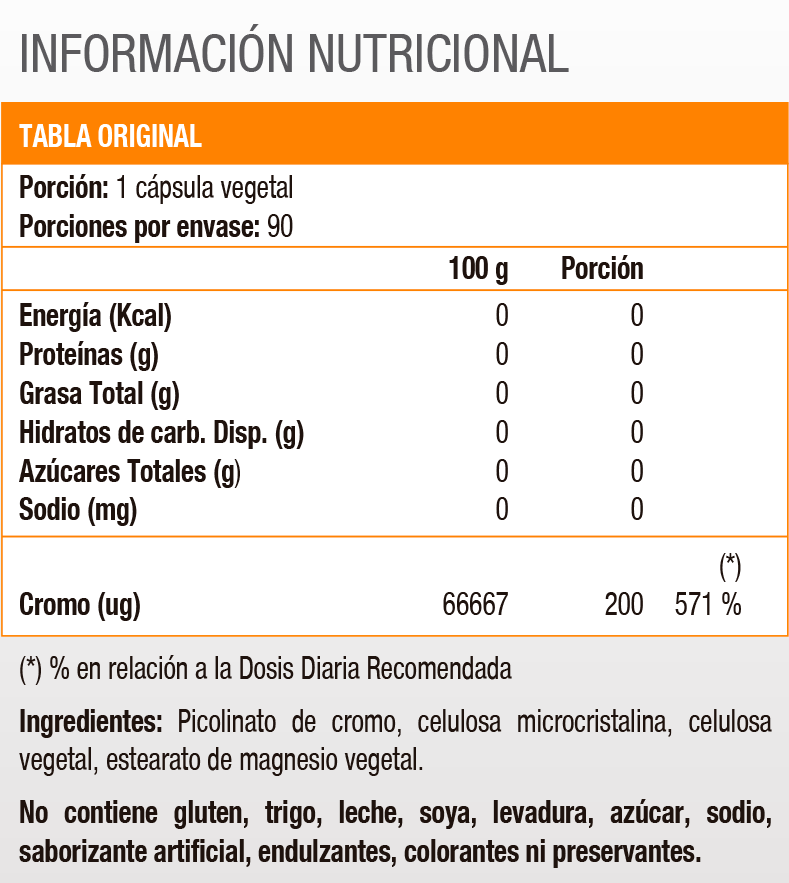 CHROMIUM PICOLINATE - 90 CAP