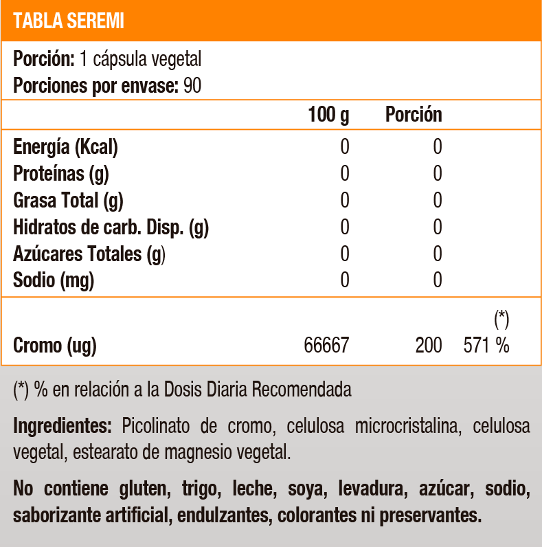 CHROMIUM PICOLINATE - 90 CAP