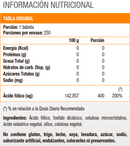 FOLIC ACID - 250 TAB