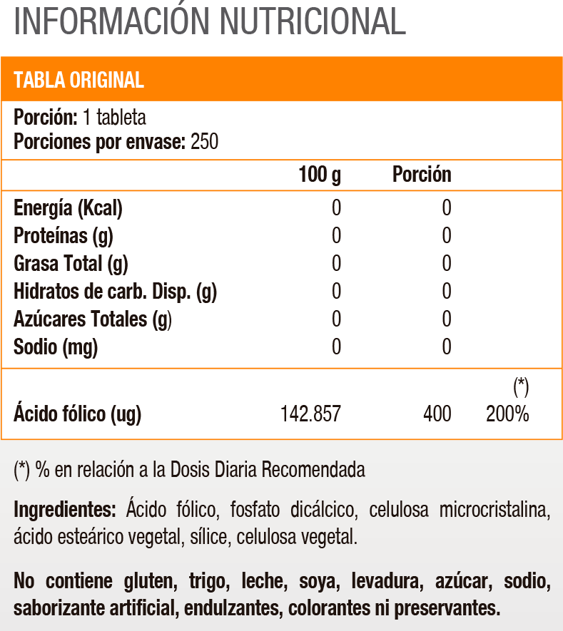 FOLIC ACID - 250 TAB