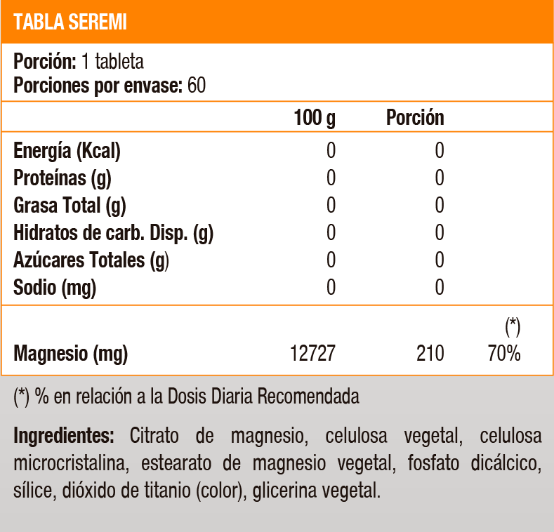 MAGNESIUM CITRATE - 120 TAB