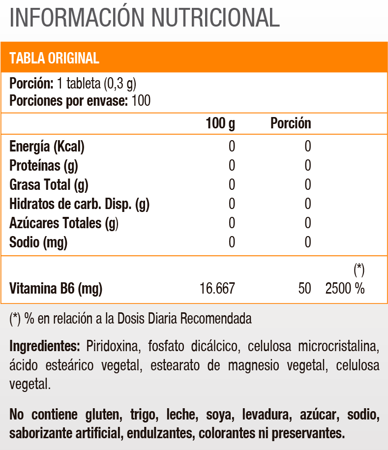 VIT B6 50 MG - 100 TAB