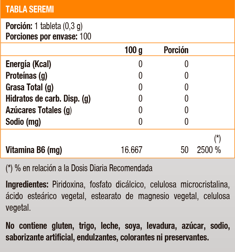 VIT B6 50 MG - 100 TAB